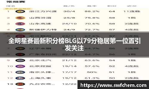 必一运动